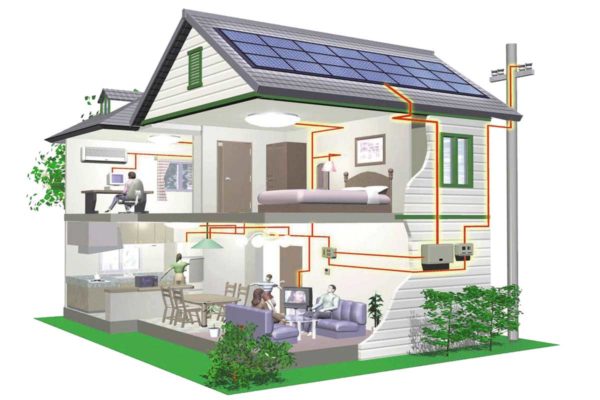 SOLAR POWER PLANT FOR HOME